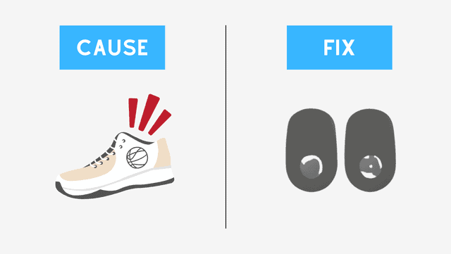 Heel slipping clearance out of sneakers